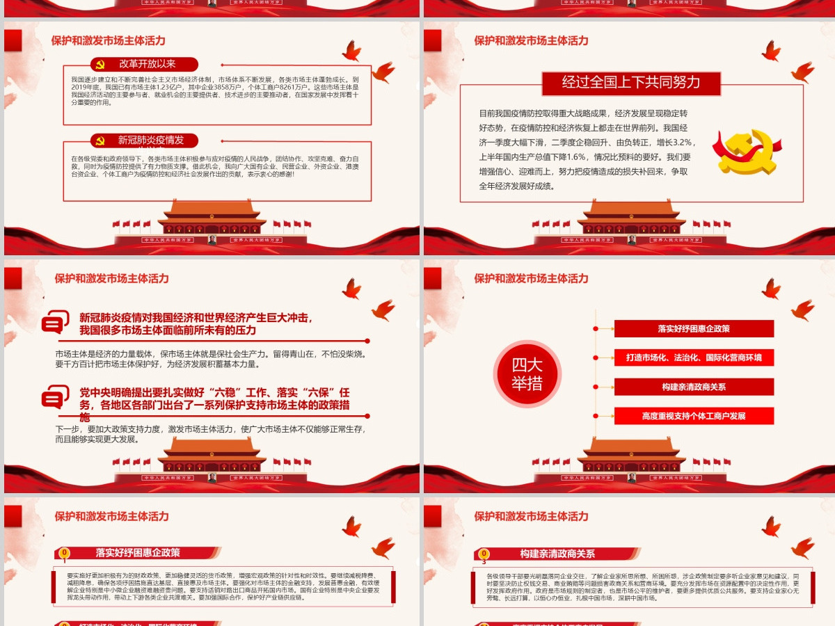 在企业家座谈会上重要讲话精神学习PPT模板