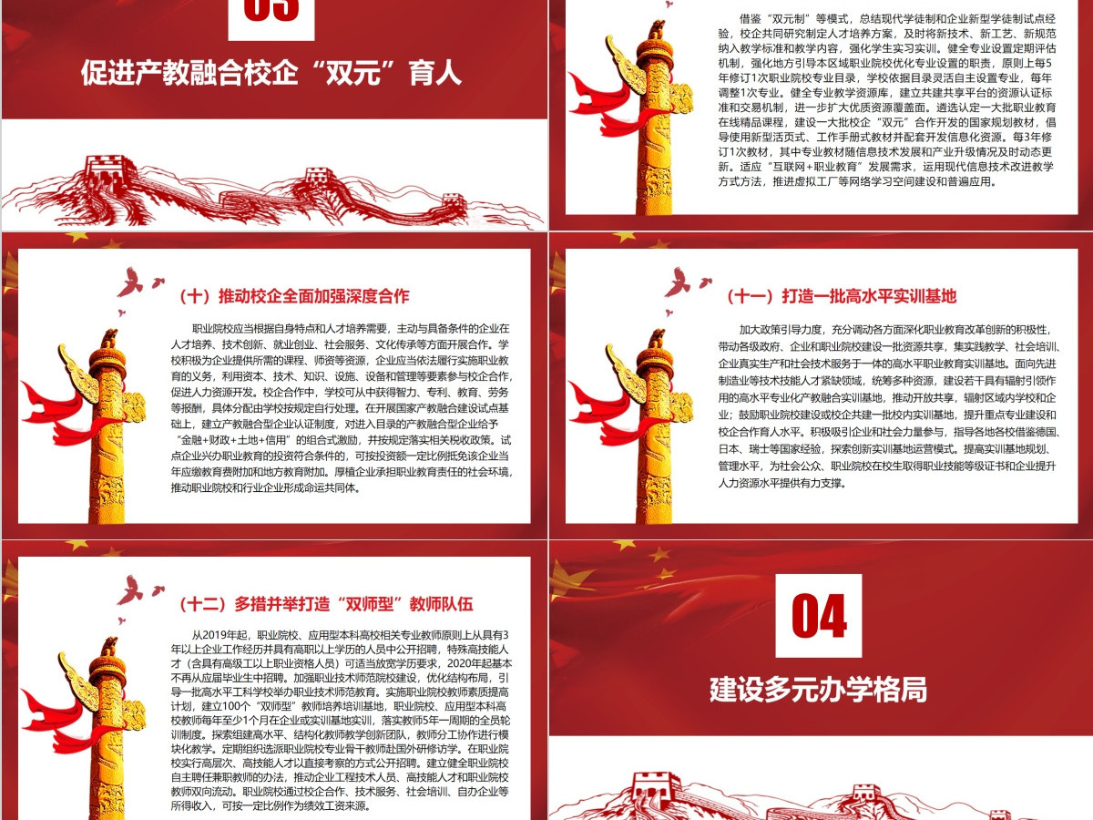 国家职业教育改革实施方案PPT