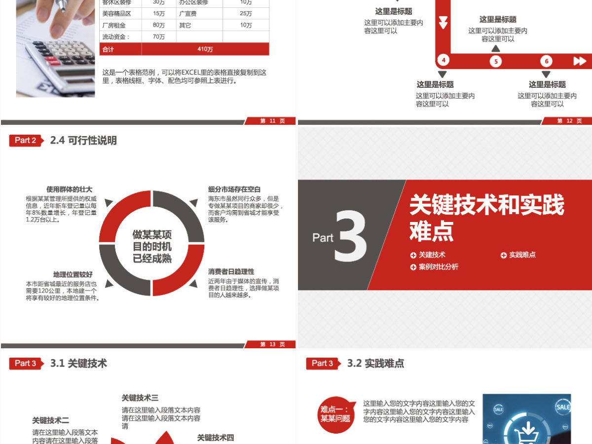 严谨实用财务会计营销类毕业论文答辩PPT 严谨实用财务会计营销类毕业论文答辩PPT