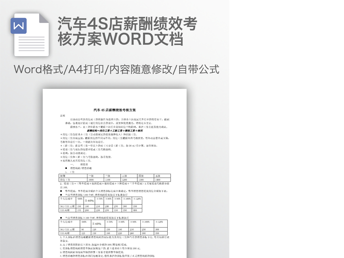 汽车4S店薪酬绩效考核方案WORD文档 汽车4S店薪酬绩效考核方案WORD文档