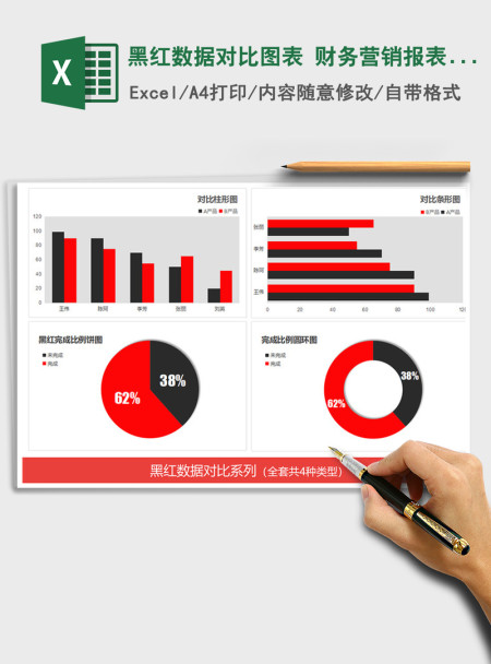 2021年黑红数据对比图表 财务营销报表数据可视化