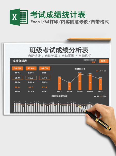 2021考试成绩统计表免费下载