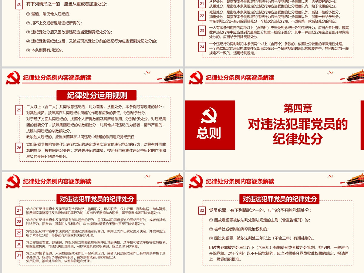 原创学习解读中国共产党纪律处分条例党课PPT-版权可商用 原创学习解读中国共产党纪律处分条例党课PPT-版权可商用