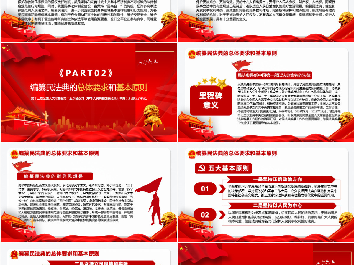 中华人民共和国民法典草案解读党课PPT