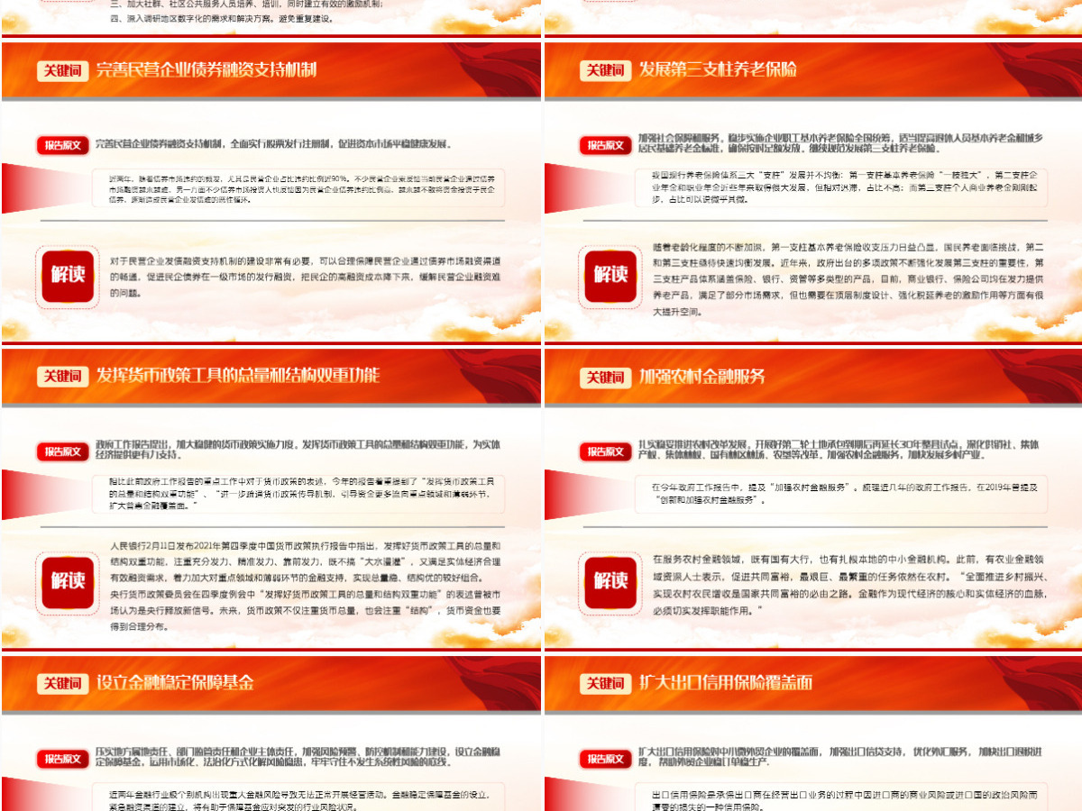 聚焦2022全国两会红色精品政府工作报告中43个关键词解读专题党课课件模板PPT-含讲稿