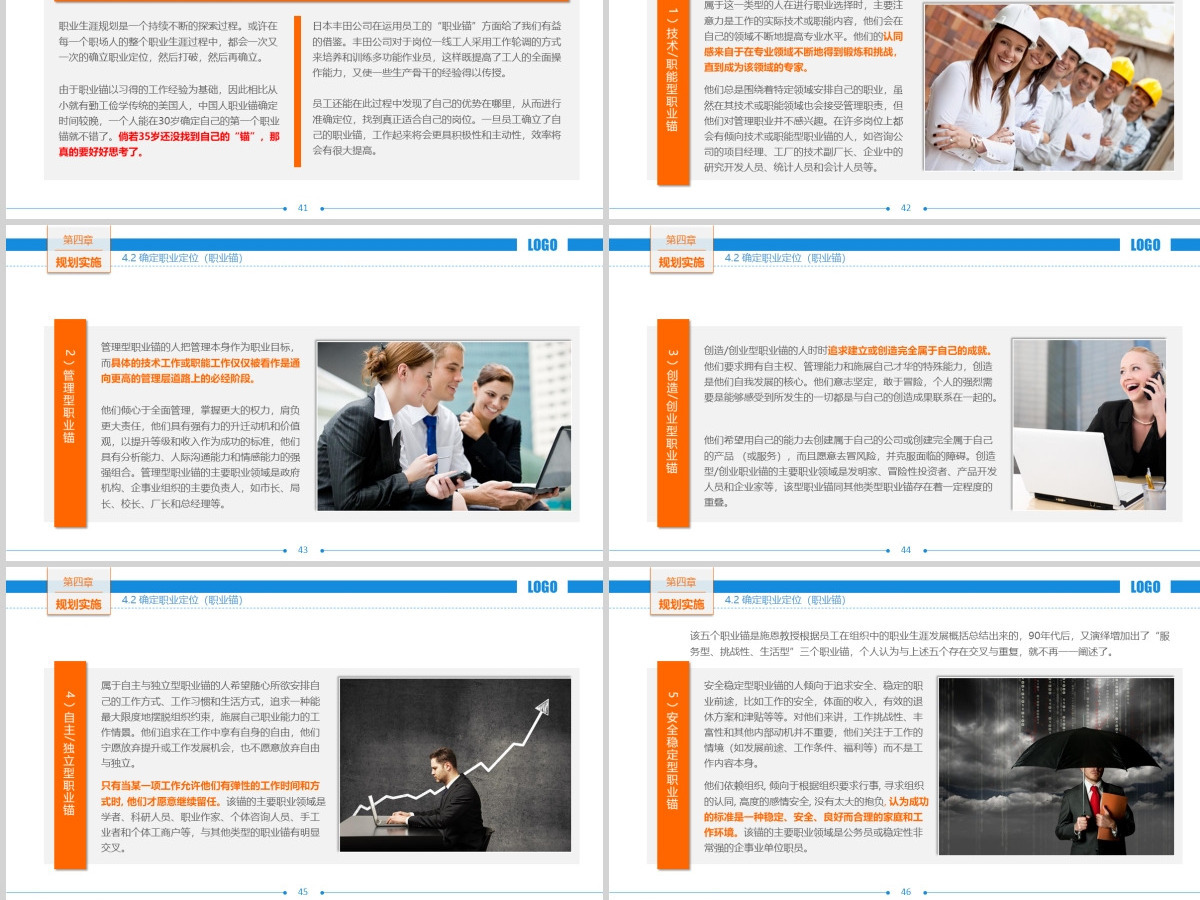 职业生涯规划汇报PPT