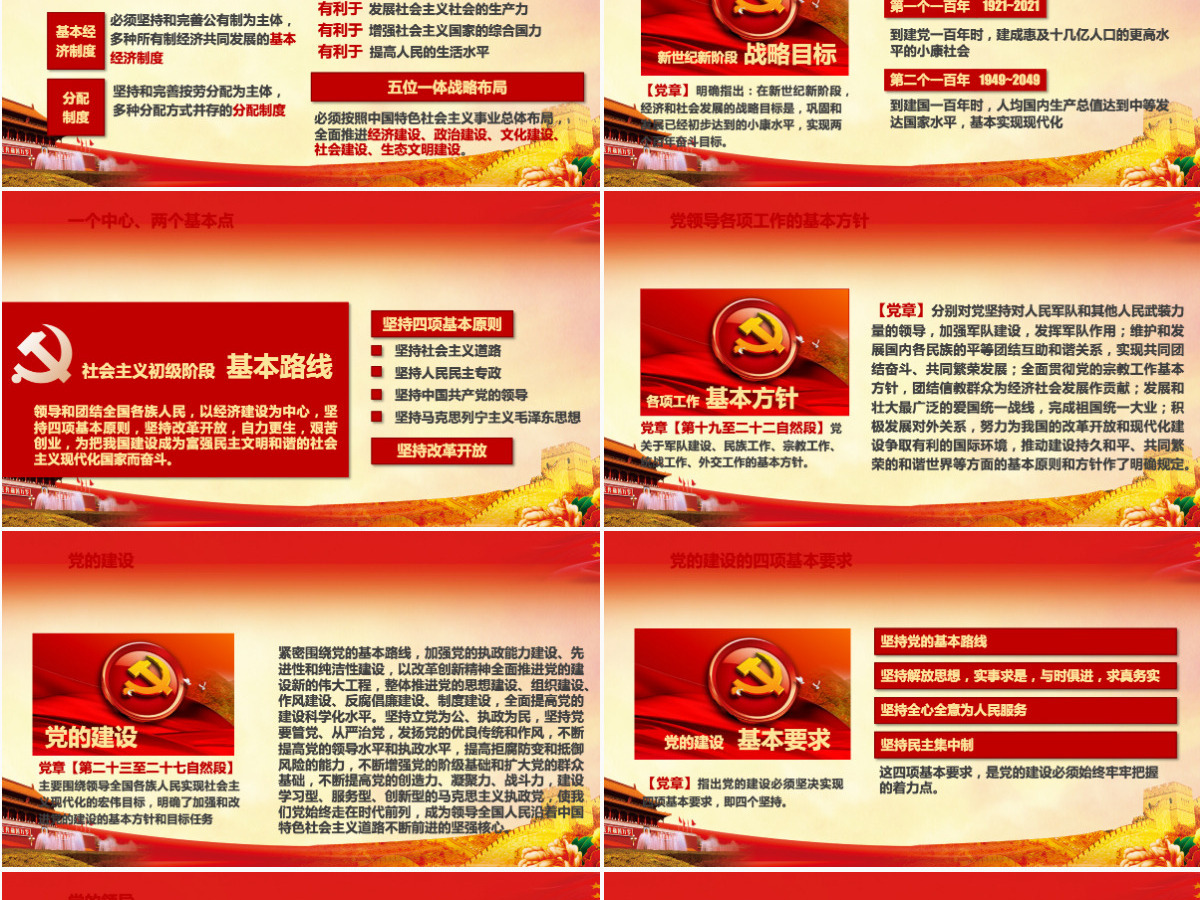 详细解读学习党的章程十九大新党章PPT