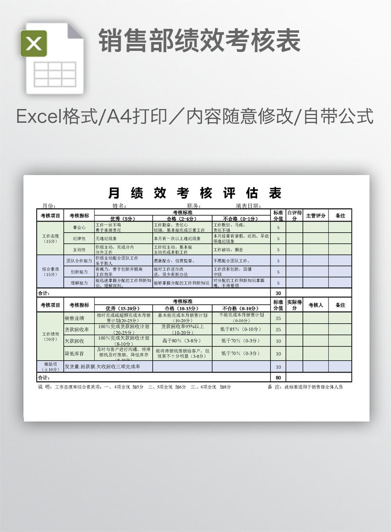 销售部绩效考核表