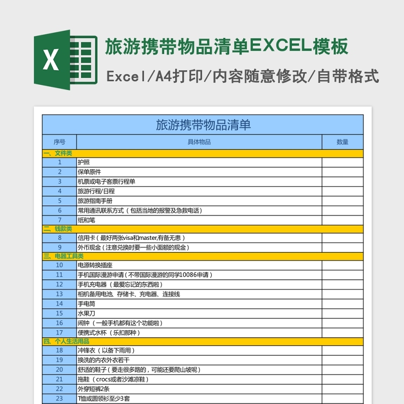 旅游携带物品清单 旅游携带物品清单