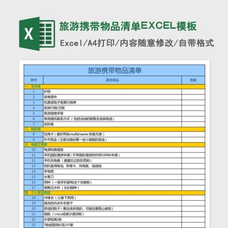 旅游携带物品清单