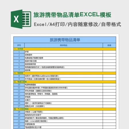 旅游携带物品清单