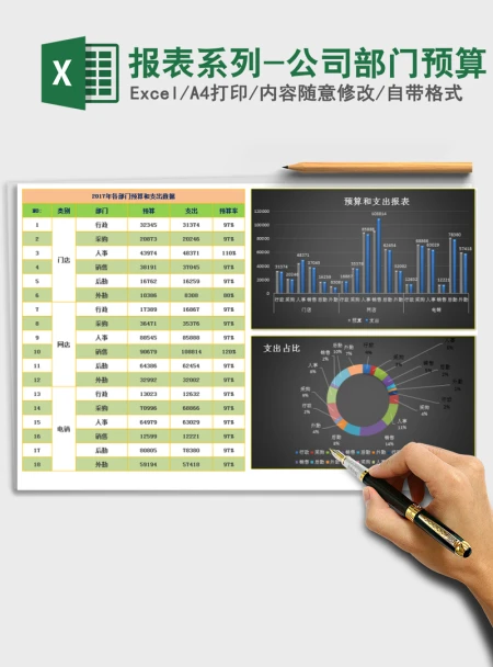 2021年报表系列-公司部门预算 2021年报表系列-公司部门预算