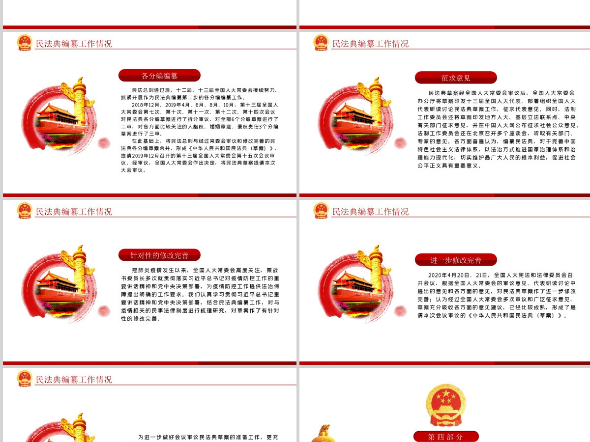 中华人民共和国民法典草案解读党课PPT 中华人民共和国民法典草案解读党课PPT