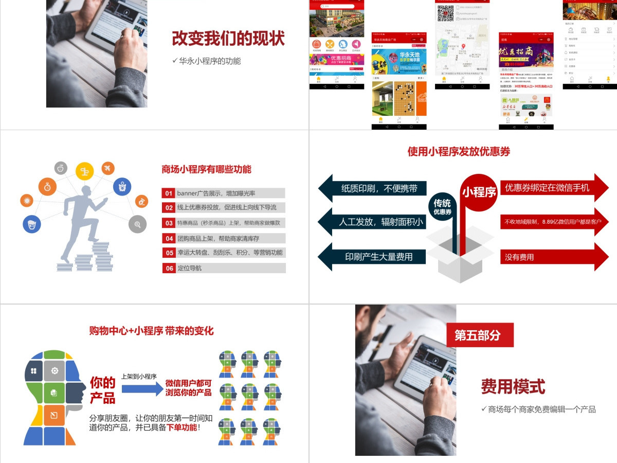原创商场购物中心小程序营销推广招商手册PPT
