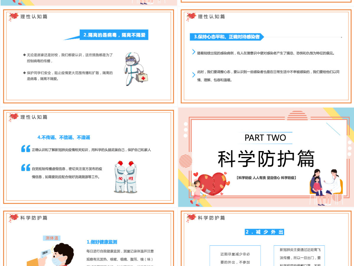 2022疫情居家科学防疫简洁风科学防疫人人有责疫情专题课件模板PPT 2022疫情居家科学防疫简洁风科学防疫人人有责疫情专题课件模板PPT