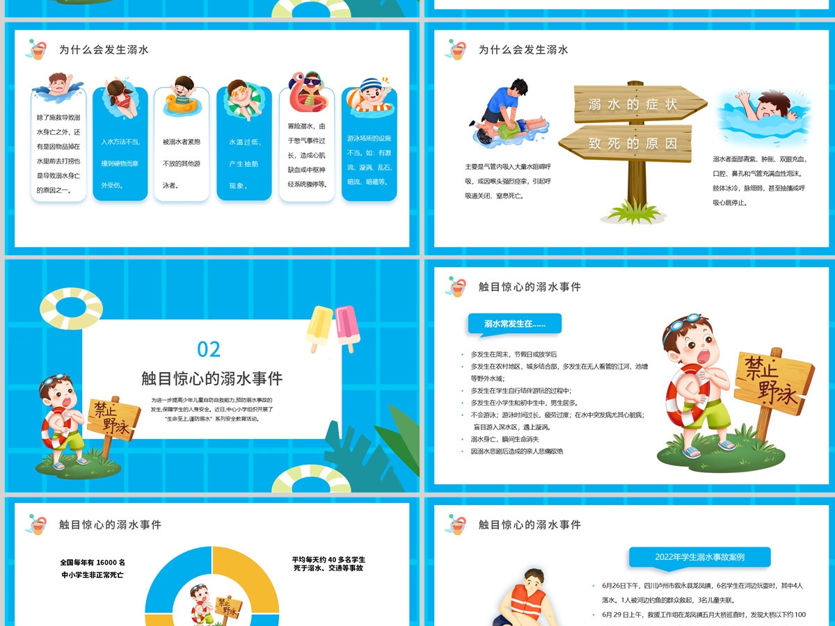 2023防溺水齐行动PPT卡通风中小学生防溺水安全教育主题班会课件模板 2023防溺水齐行动PPT卡通风中小学生防溺水安全教育主题班会课件模板