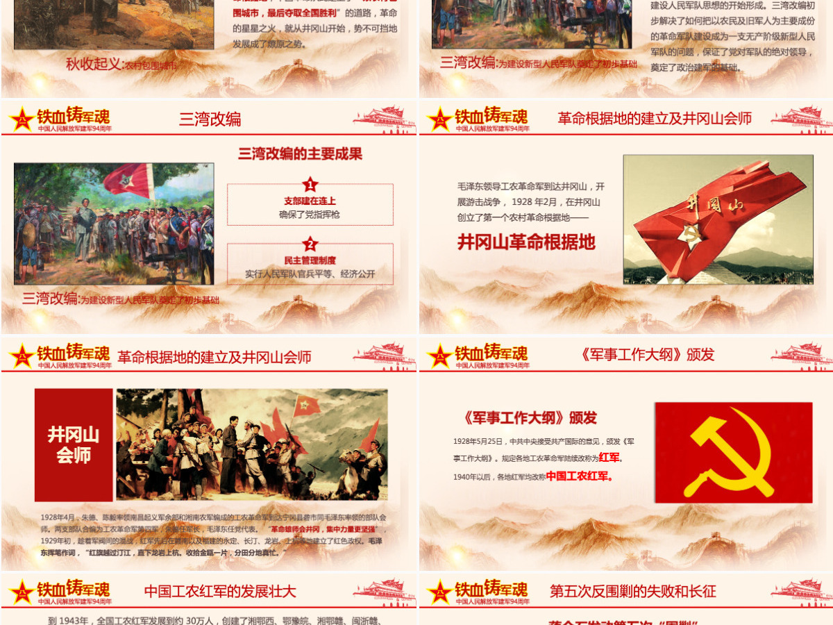 2021中国人民解放军周年庆PPT模板 2021中国人民解放军周年庆PPT模板