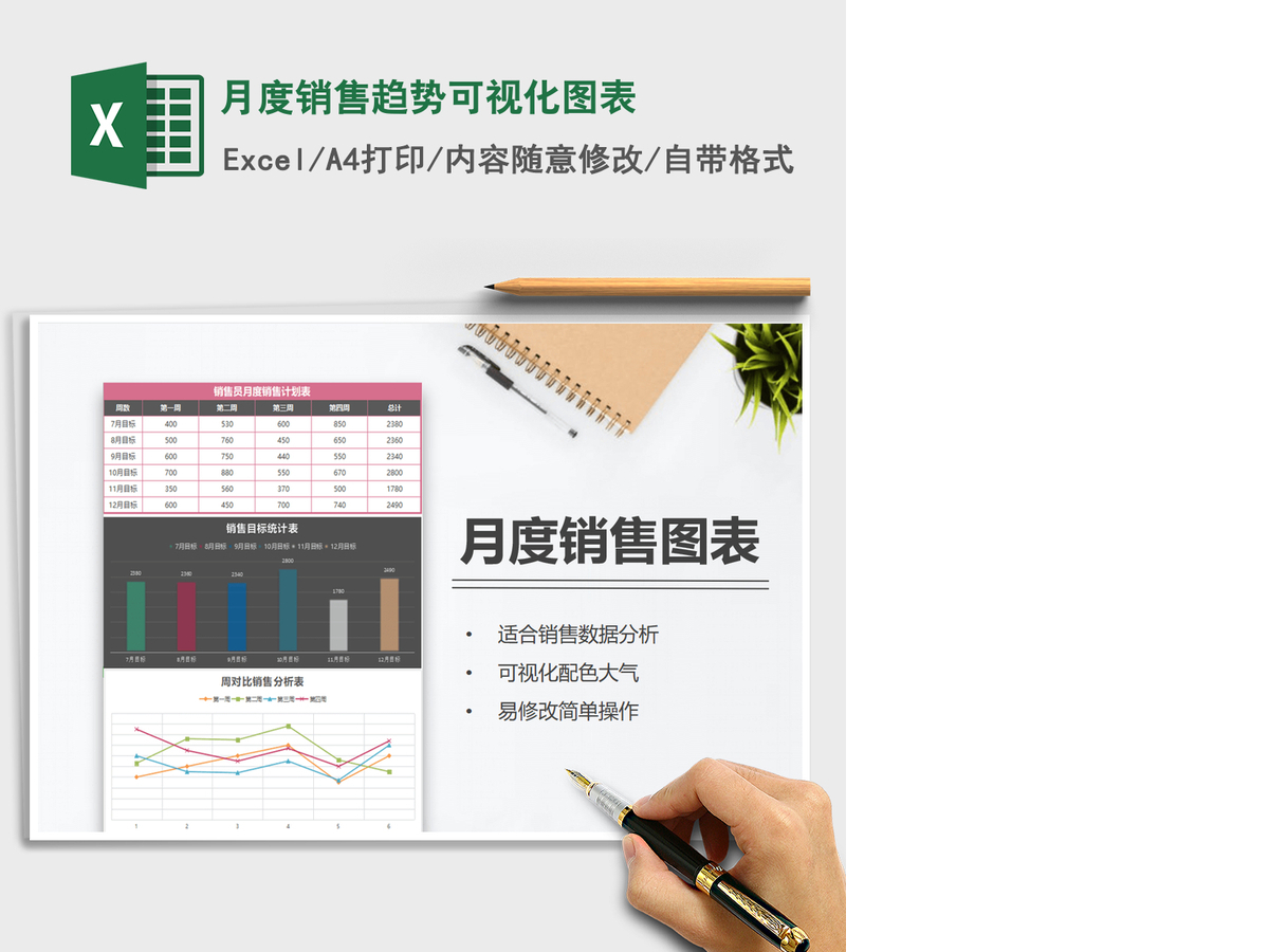 2021年月度销售趋势可视化图表 2021年月度销售趋势可视化图表