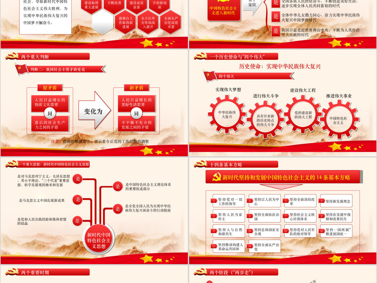 2019不忘初心十九大全面解读