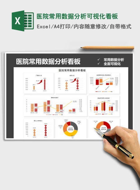 2021年医院常用数据分析可视化看板