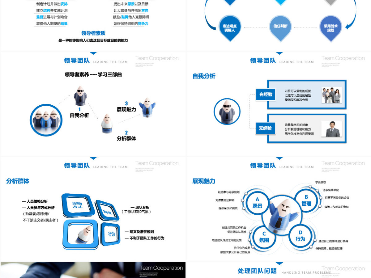 公司员工团队建设与管理培训ppt 公司员工团队建设与管理培训ppt