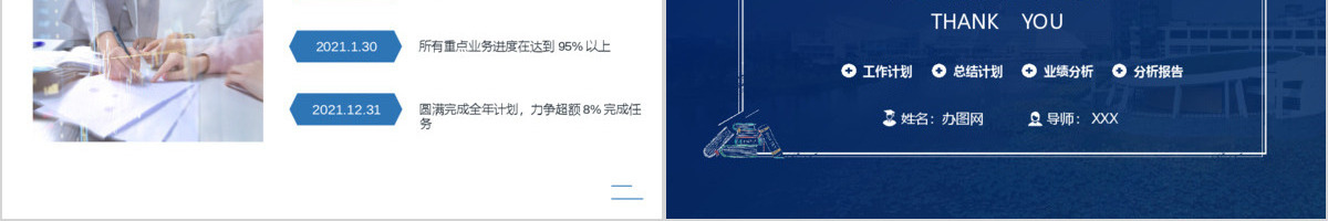 销售业绩分析报告PPT模板