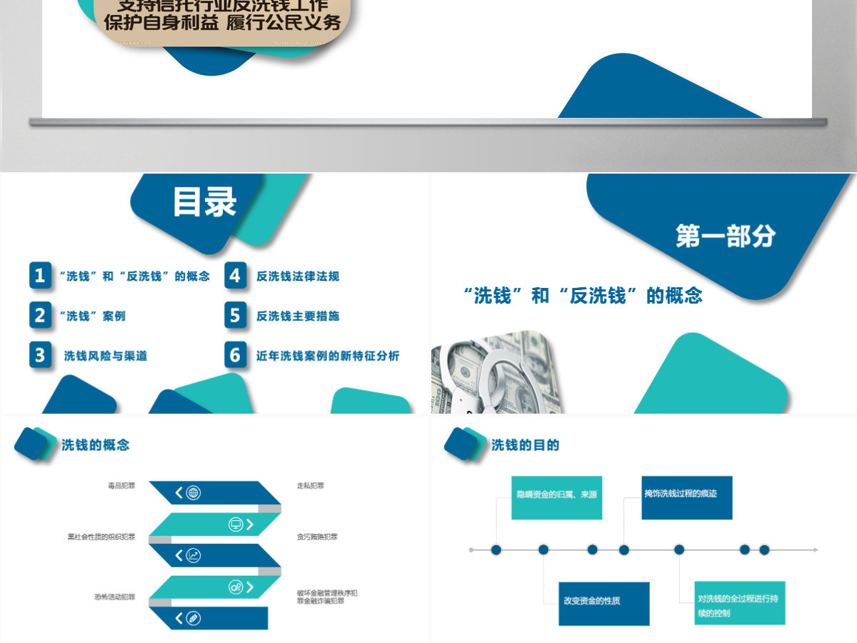 原创银行政府金融反洗钱知识培训宣传PPT模板 原创银行政府金融反洗钱知识培训宣传PPT模板