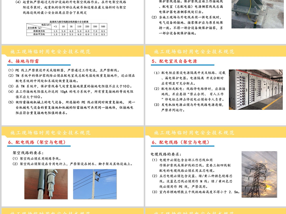 原创特种作业人员电工的管理规范 及现场临时用电的安全管理PPT 原创特种作业人员电工的管理规范 及现场临时用电的安全管理PPT