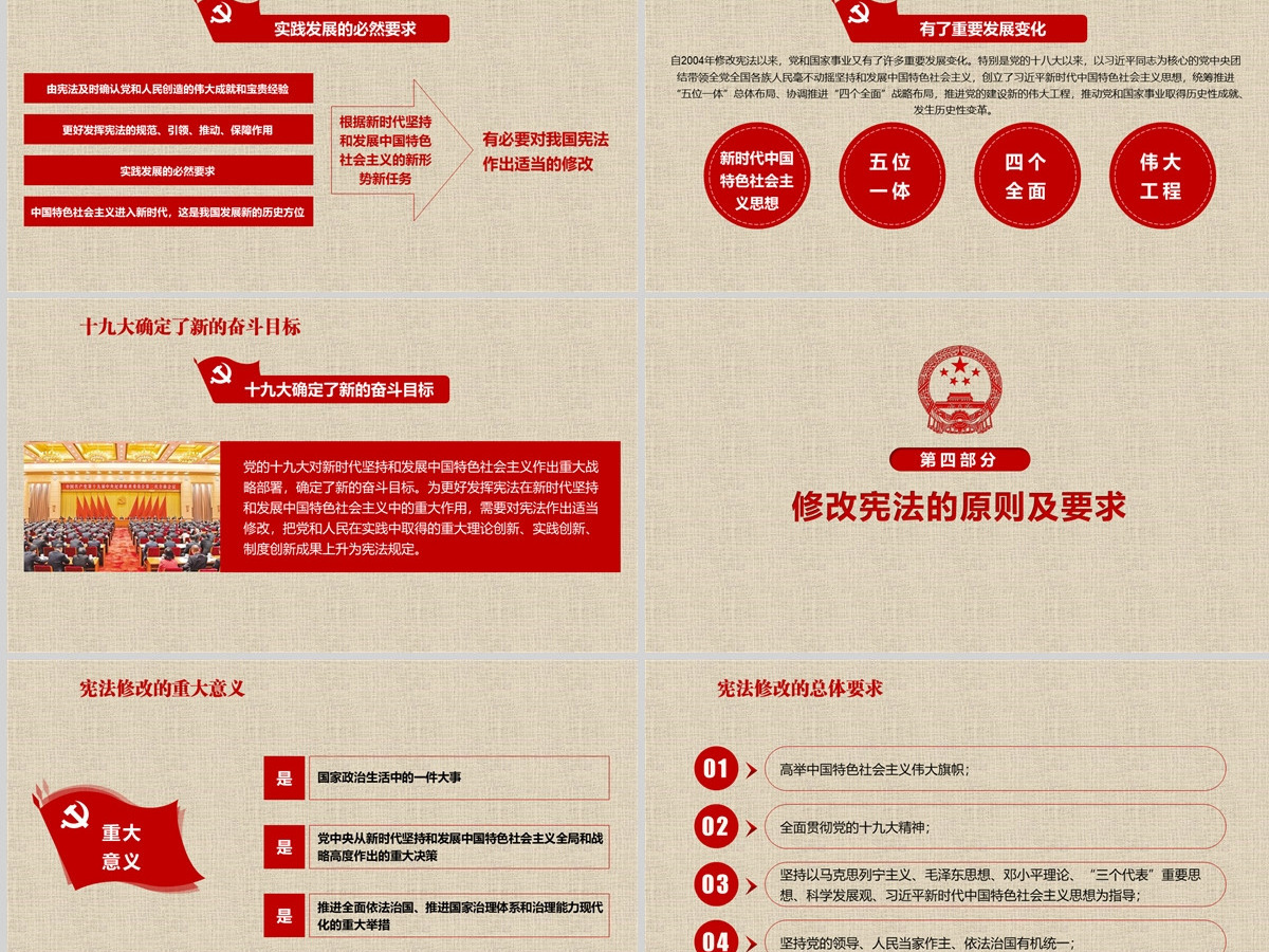 新宪法学习解读宪法修正案党课党建PPT 新宪法学习解读宪法修正案党课党建PPT