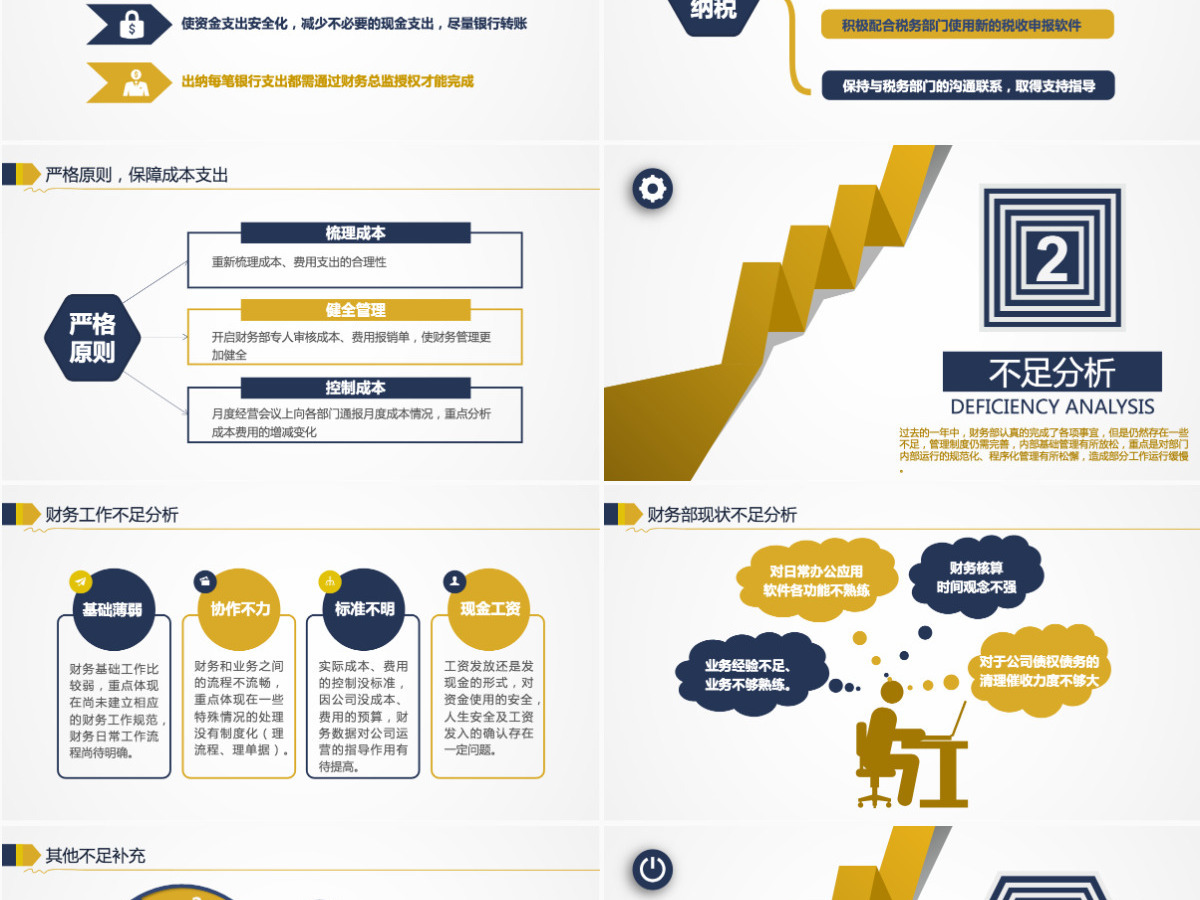 财务工作总结ppt模板幻灯片