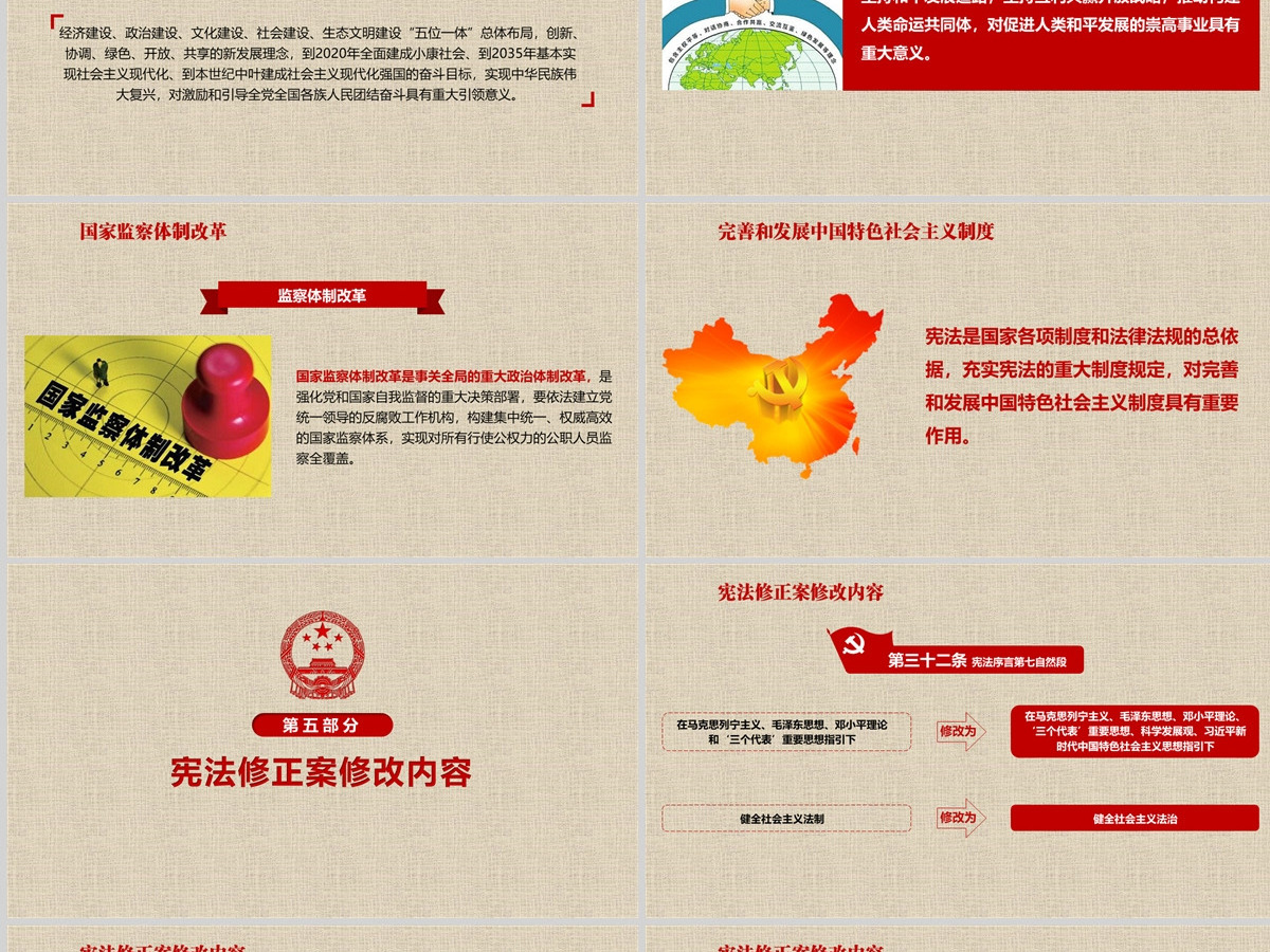 新宪法学习解读宪法修正案党课党建PPT 新宪法学习解读宪法修正案党课党建PPT