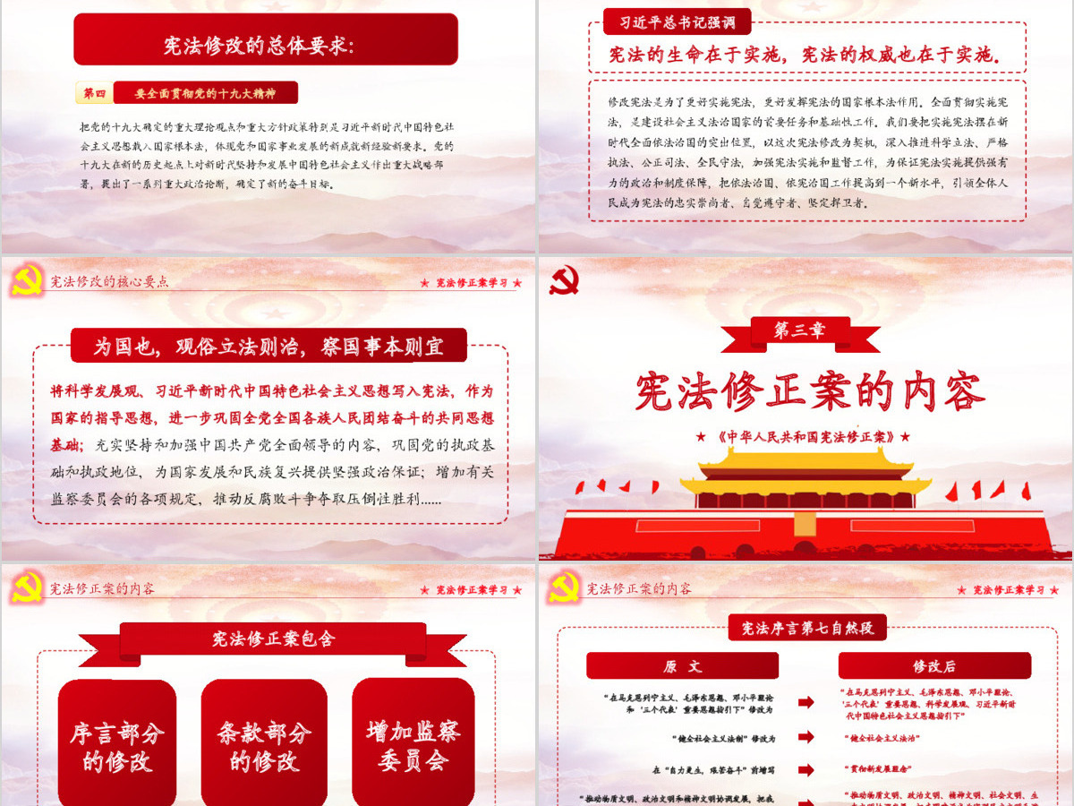 中华人民共和国宪法修正案学习新宪法PPT