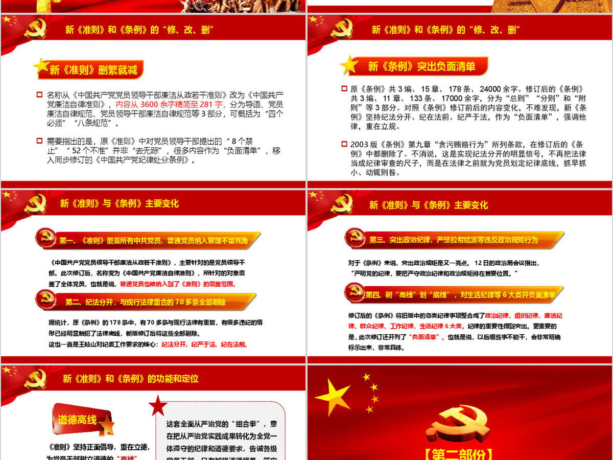 党课党员教育学习PPT模板