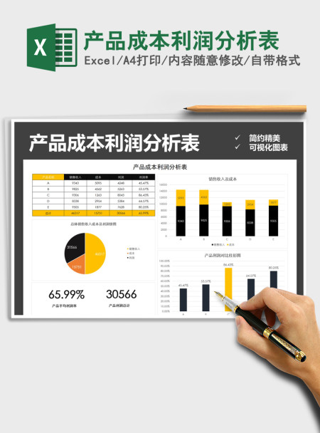 2021年产品成本利润分析表 2021年产品成本利润分析表