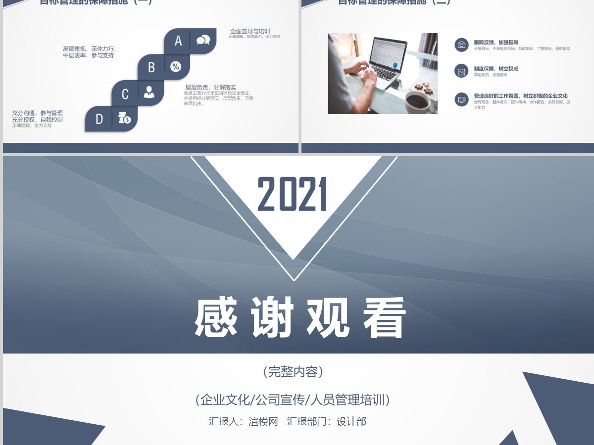 企业公司团队目标管理内部员工培训PPT