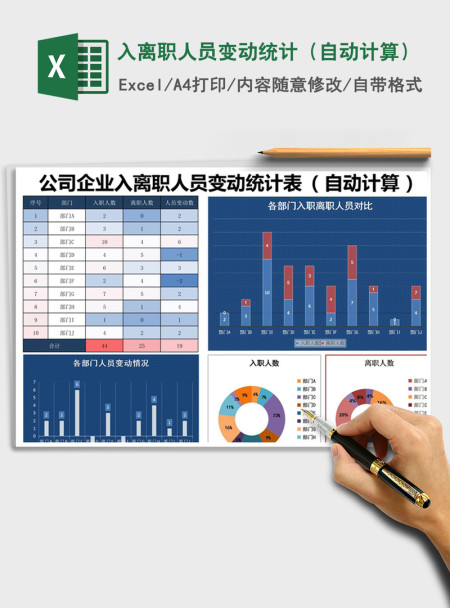 2021年入离职人员变动统计（自动计算）