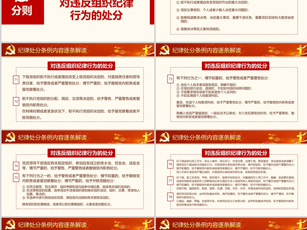 原创精讲新版中国共产党纪律处分条例党课PPT-版权可商用 原创精讲新版中国共产党纪律处分条例党课PPT-版权可商用