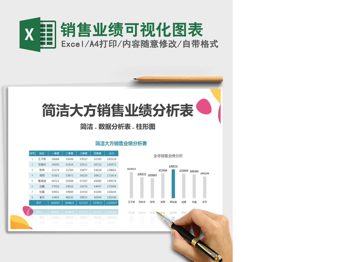 2021年销售业绩可视化图表