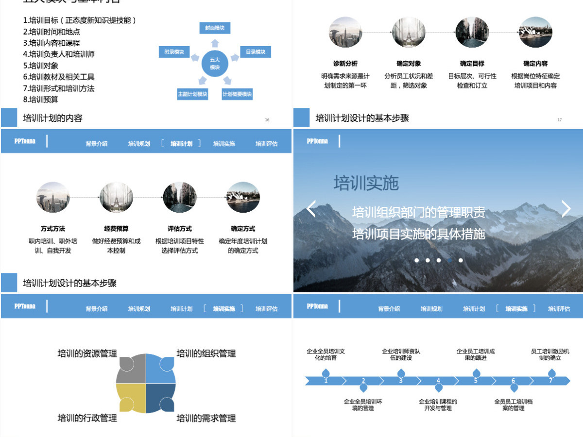 红蓝双色企业内部培训工作计划ppt模板 红蓝双色企业内部培训工作计划ppt模板