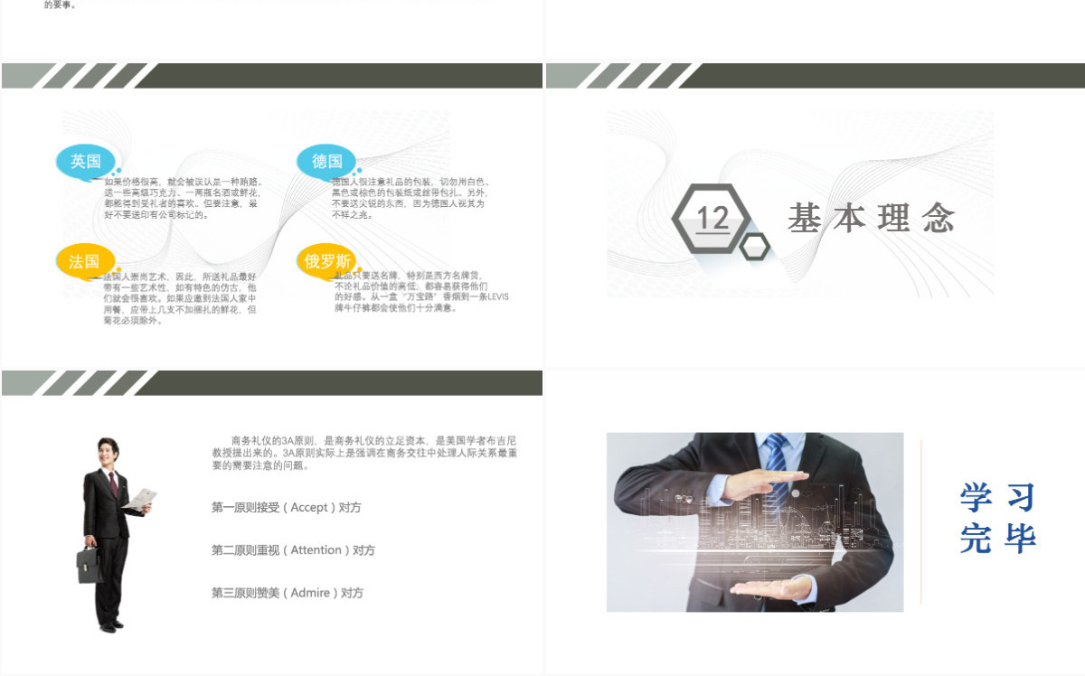 全面企业商务礼仪培训