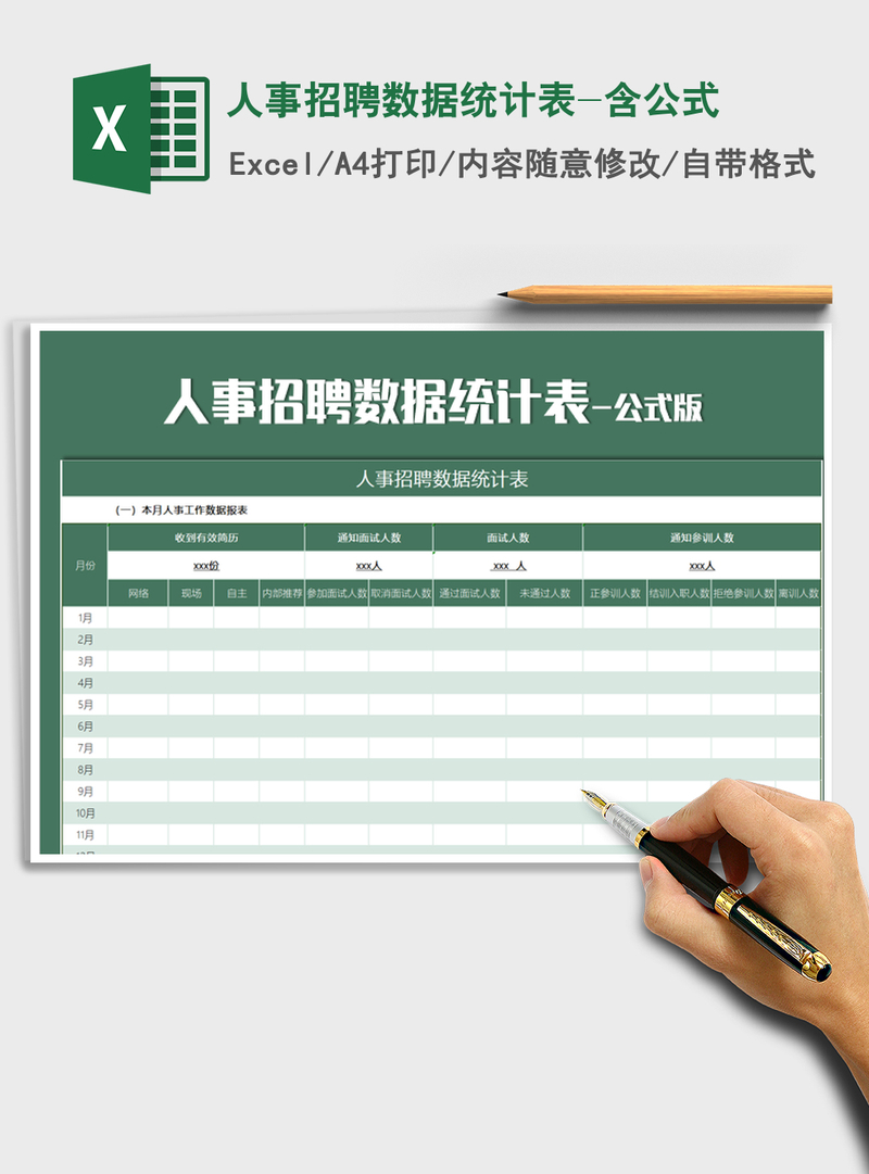 2021年人事招聘数据统计表-含公式