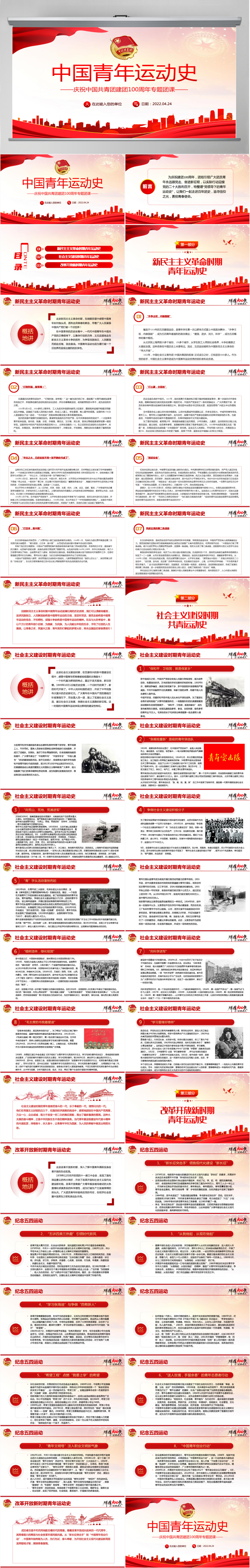 党领导的青年运动史红色党建风中国共青团成立100周年弘扬五四精神挥洒热血青春专题团课PPT-含讲稿