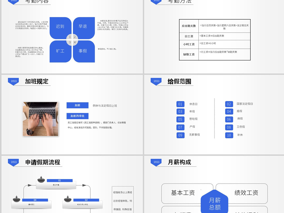 2022公司招聘新员工入职培训ppt培训手册模板