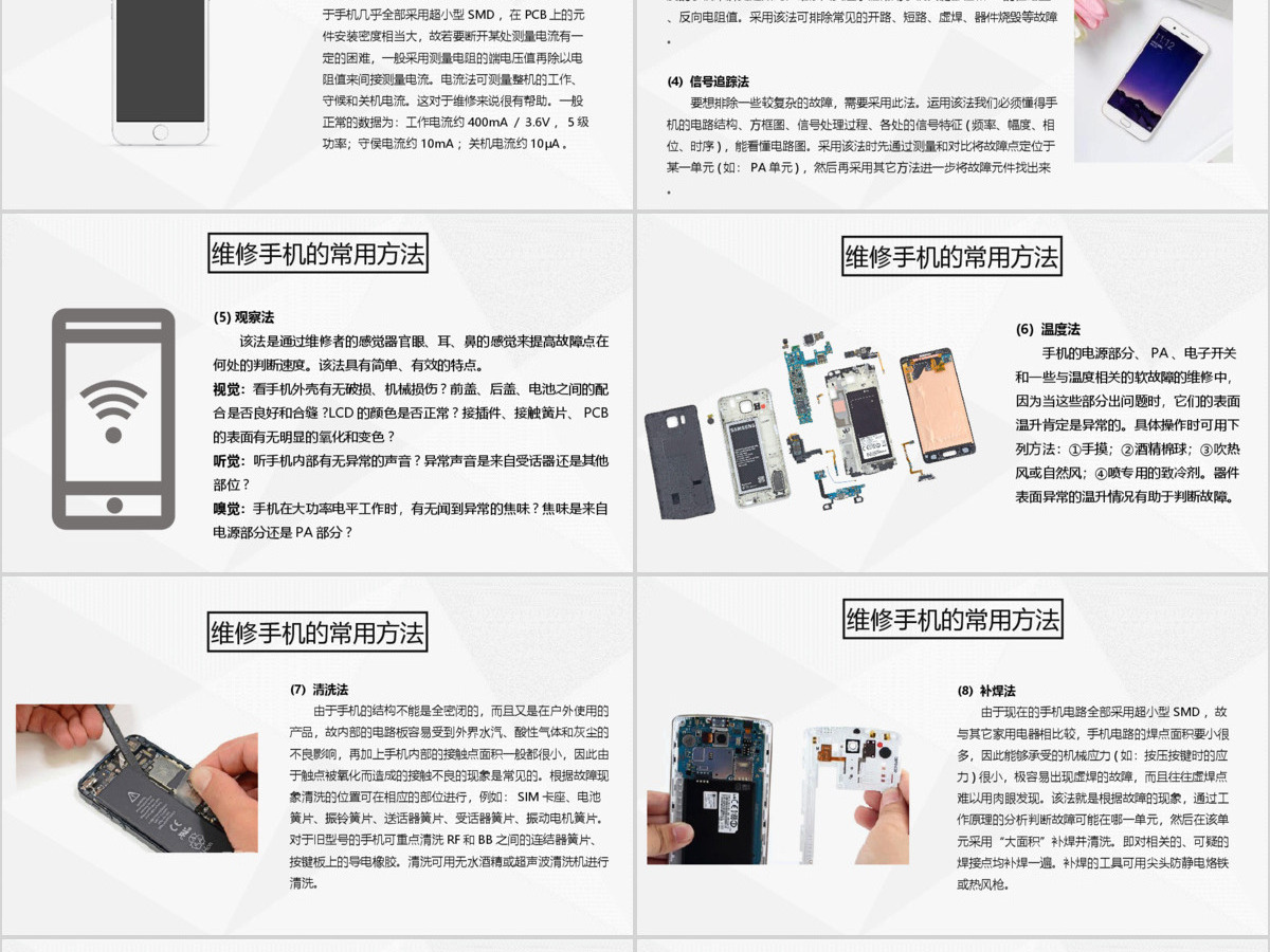 2019简约简单手机维修教程基础培训课件PPT模板 2019简约简单手机维修教程基础培训课件PPT模板