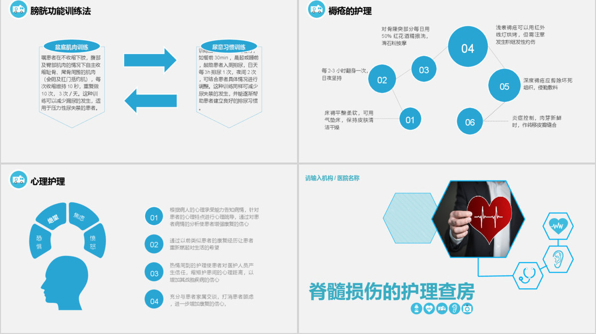 脊髓损伤的护理查房PPT