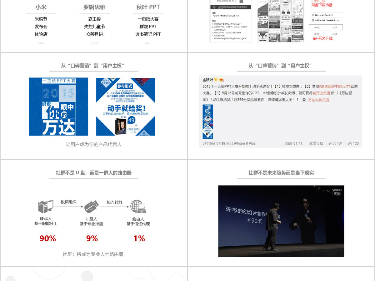 秦阳ppt_《社群营销》介绍宣传ppt 秦阳ppt_《社群营销》介绍宣传ppt
