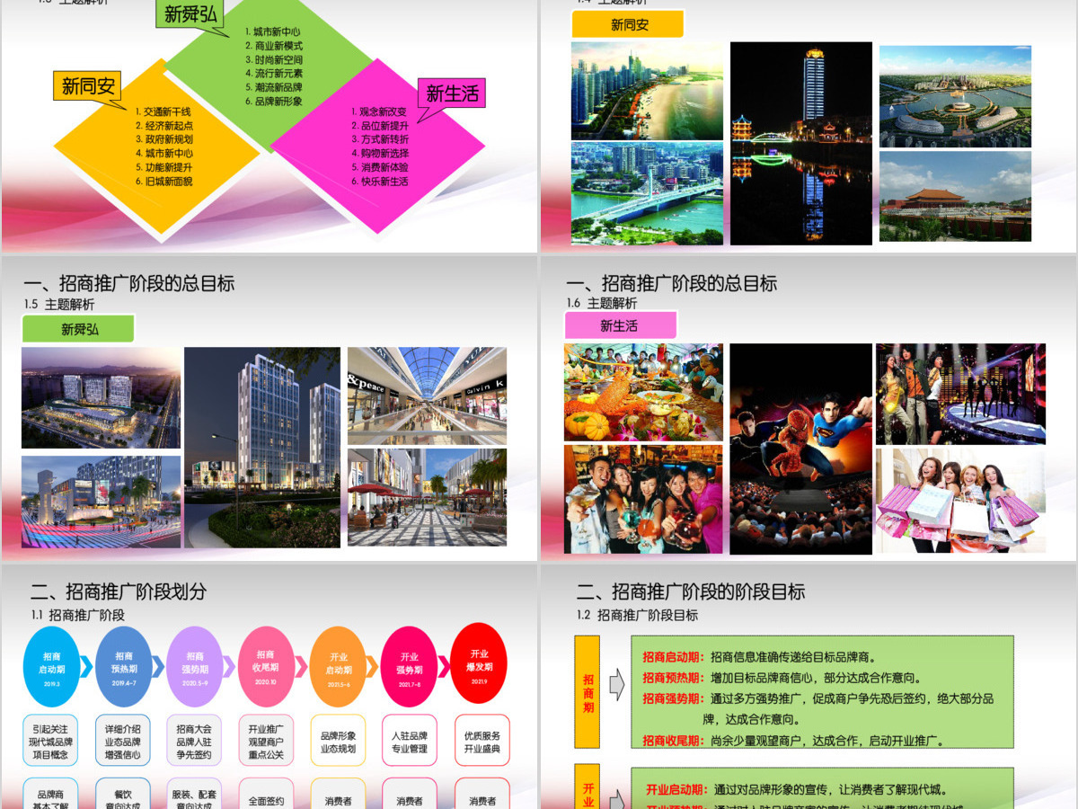 原创商场大型购物中心招商营销推广方案PPT-版权可商用