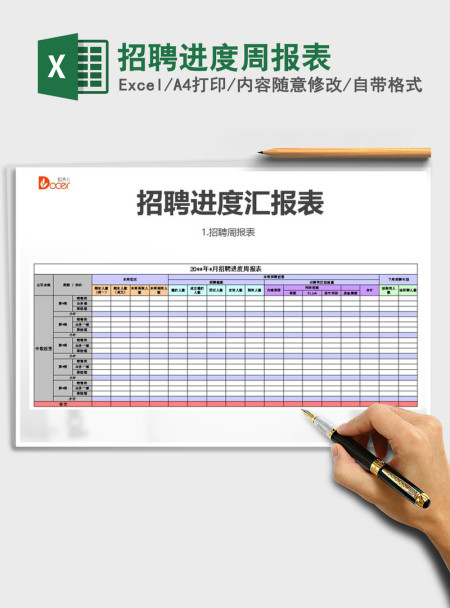 2021年招聘进度周报表