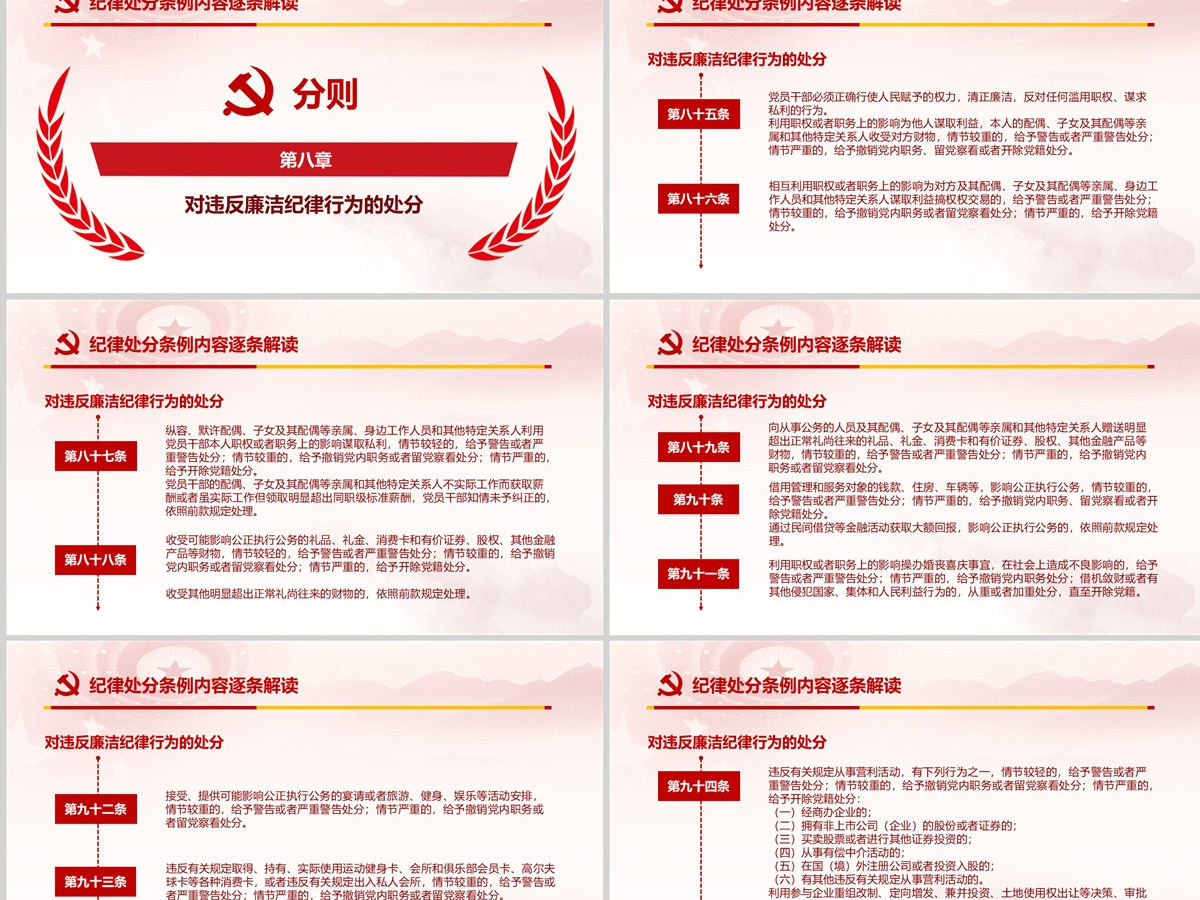 原创精讲新版中国共产党纪律处分条例党课PPT-版权可商用