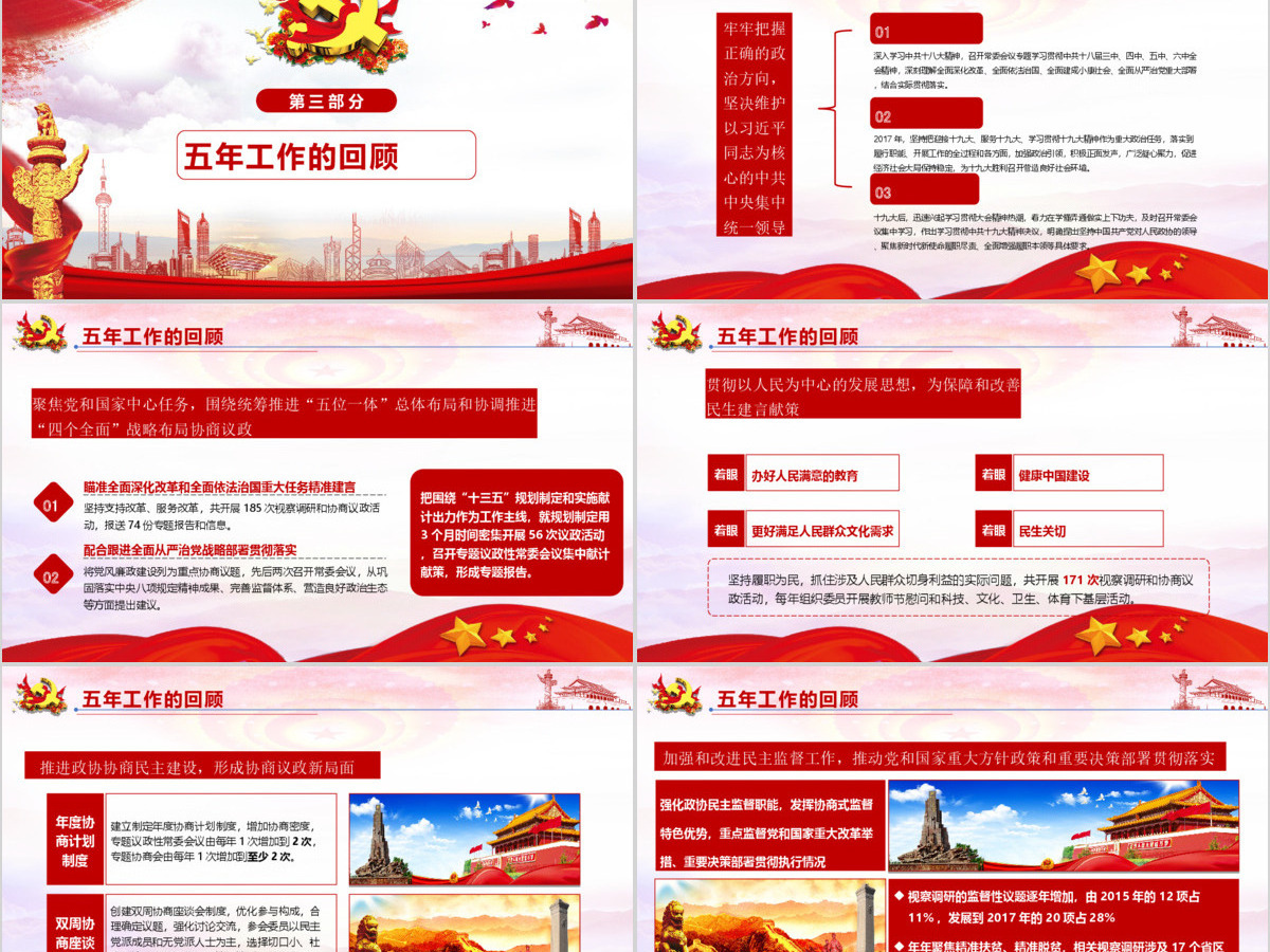 2018聚焦全国两会工作报告学习解读PPTppt